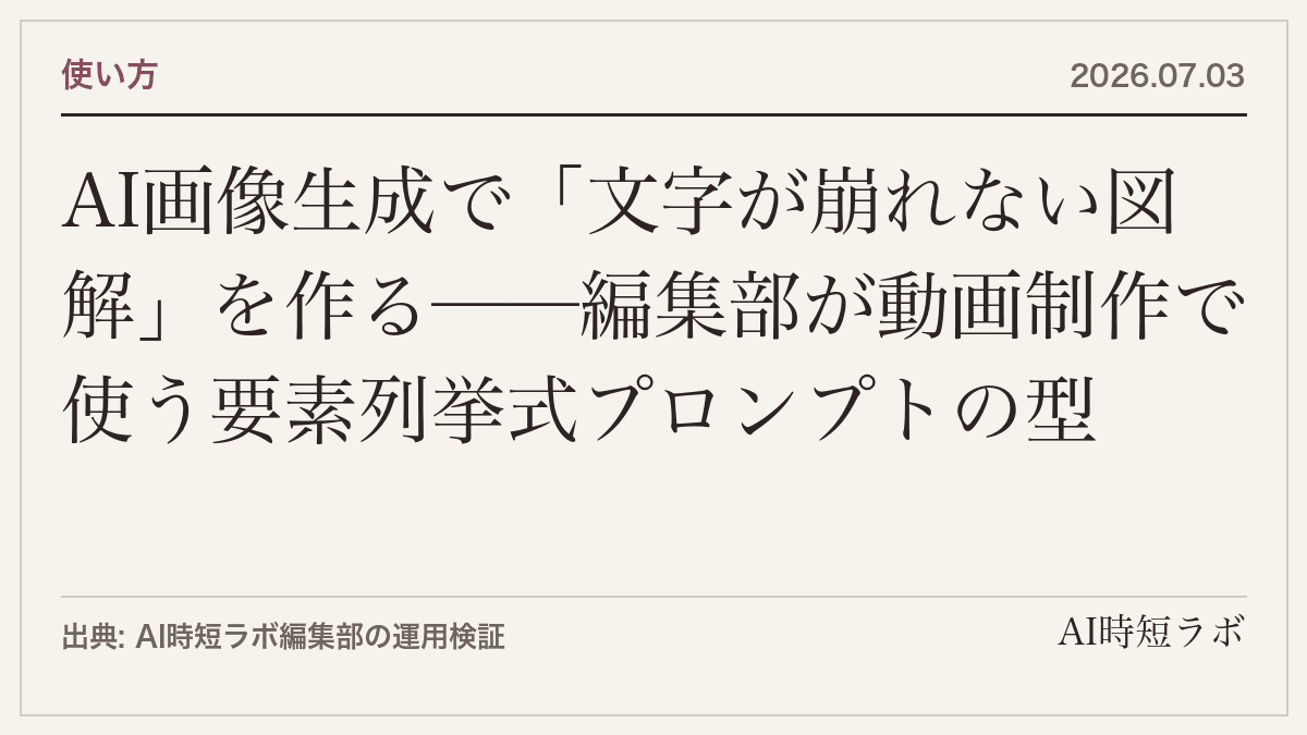 AI画像生成で「文字が崩れない図解」を作る──編集部が動画制作で使う要素列挙式プロンプトの型の記事画像