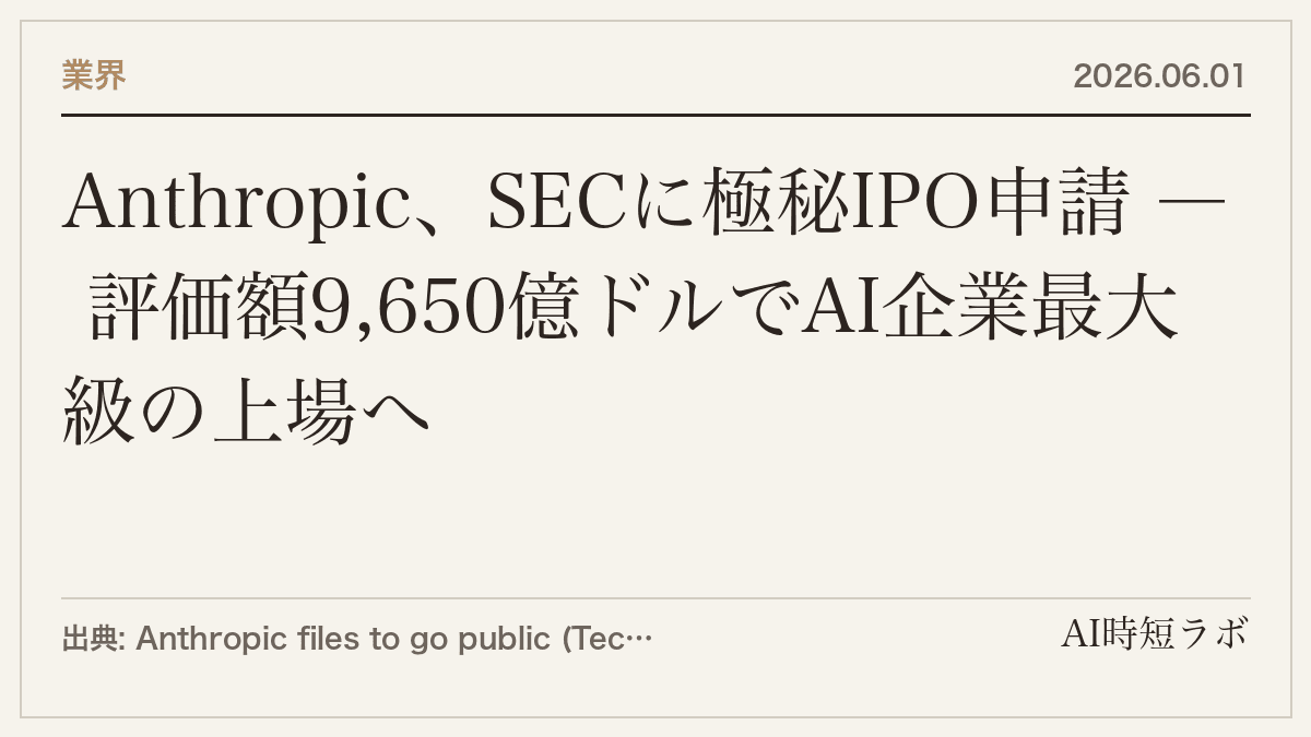 Anthropic、SECに極秘IPO申請 ― 評価額9,650億ドルでAI企業最大級の上場へ