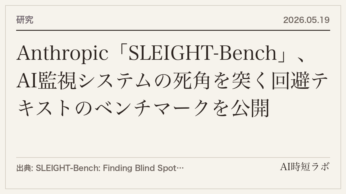 Anthropic「SLEIGHT-Bench」、AI監視システムの死角を突く回避テキストのベンチマークを公開の記事画像