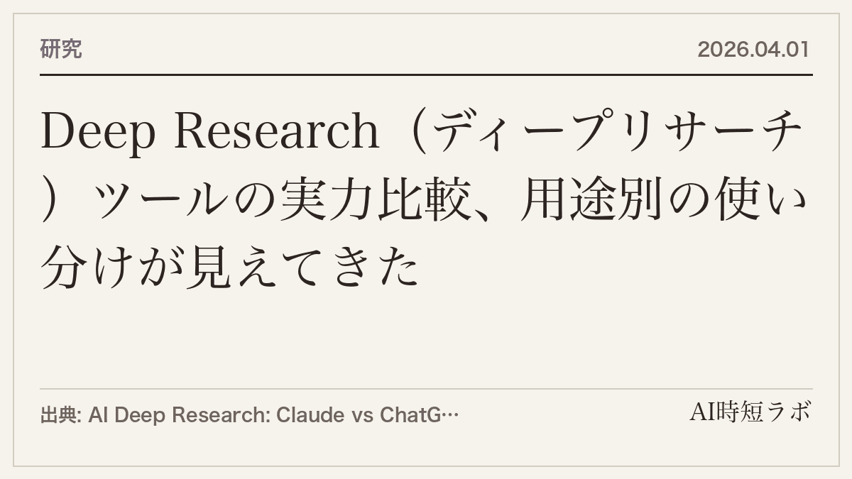 Deep Research（ディープリサーチ）ツールの実力比較、用途別の使い分けが見えてきた