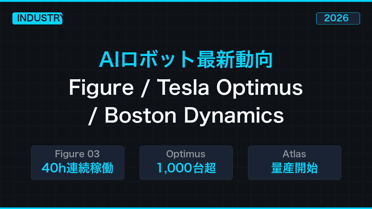 AIロボット 最新動向──Figure/Tesla Optimus/Boston Dynamics【2026年】の記事画像
