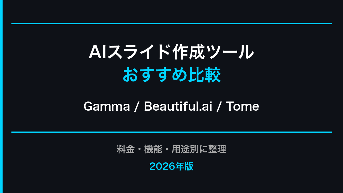 AIスライド作成ツール比較──Gamma/Beautiful.ai/Tome【2026年】の記事画像