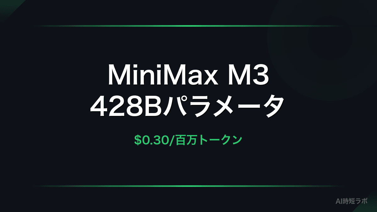MiniMax M3──428Bパラメータ・100万トークン文脈のオープンウェイト中国モデルの記事画像