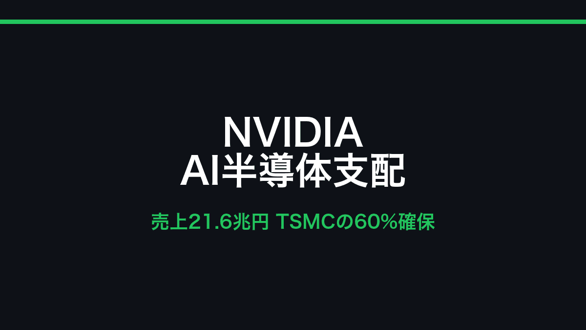 NVIDIAのAI半導体支配 ― 売上21.6兆円、TSMCの先端パッケージ60%を確保の記事画像