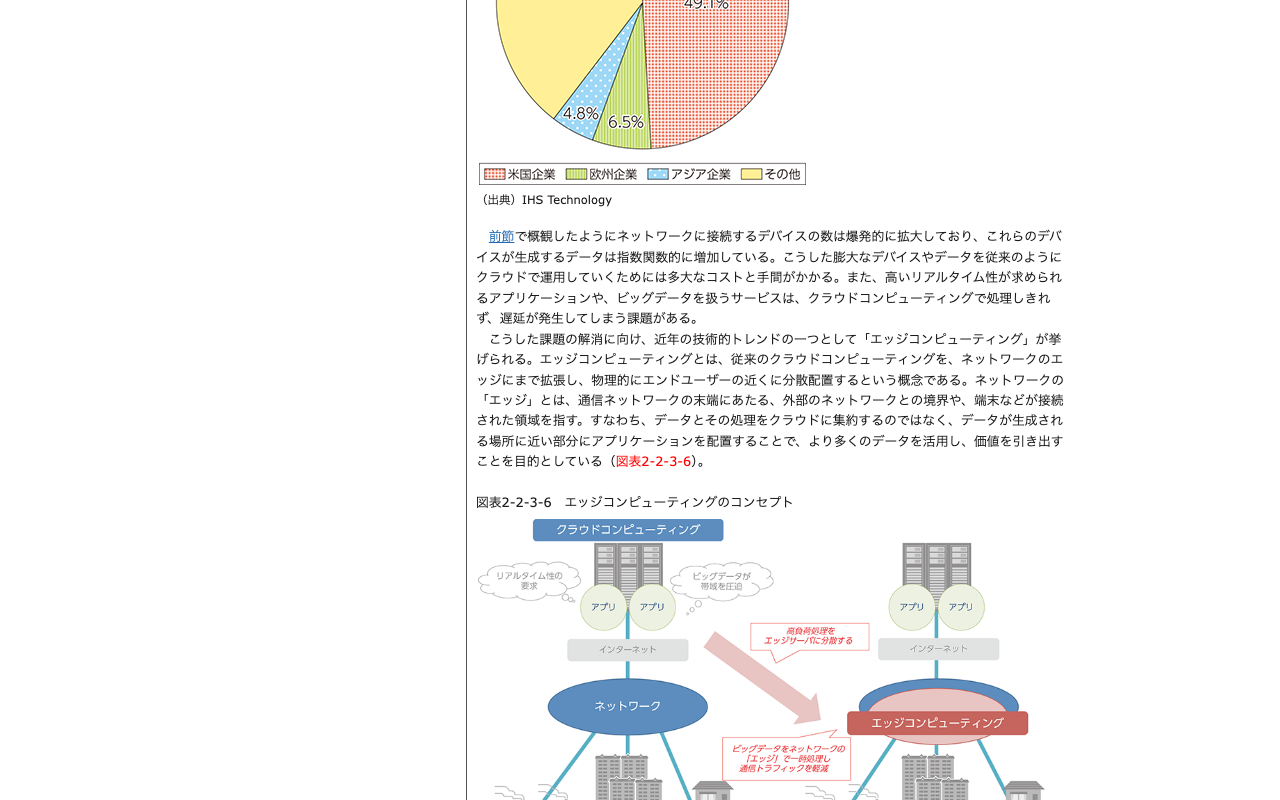 総務省の平成28年版情報通信白書「クラウドサービス市場」のページ。エッジコンピューティングの定義の段落と、クラウドとエッジの概念図が写っている