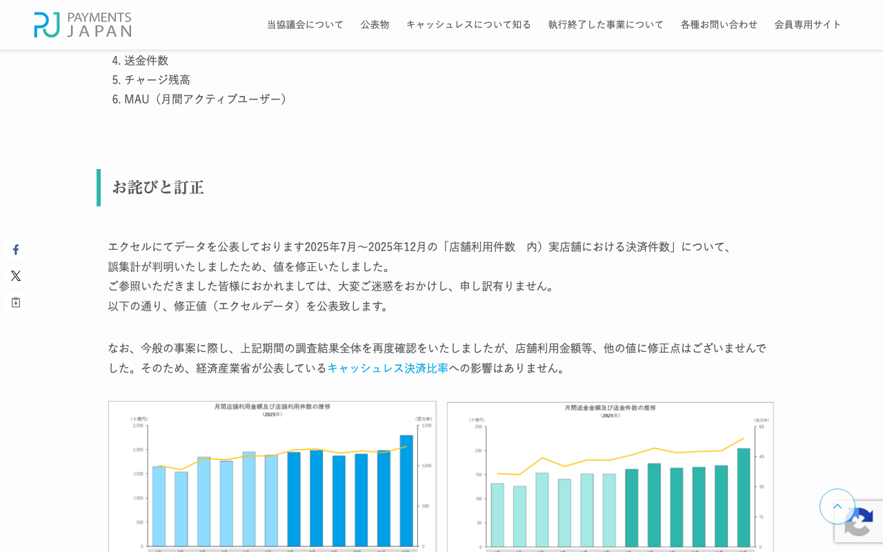 キャッシュレス推進協議会の「コード決済利用動向調査」の2026年3月30日公表のページ。「お詫びと訂正」の欄に、店舗利用件数の誤集計を修正したことと、経産省のキャッシュレス決済比率への影響はないことが書かれている(2026年10月13日8時4分に筆者が撮影)