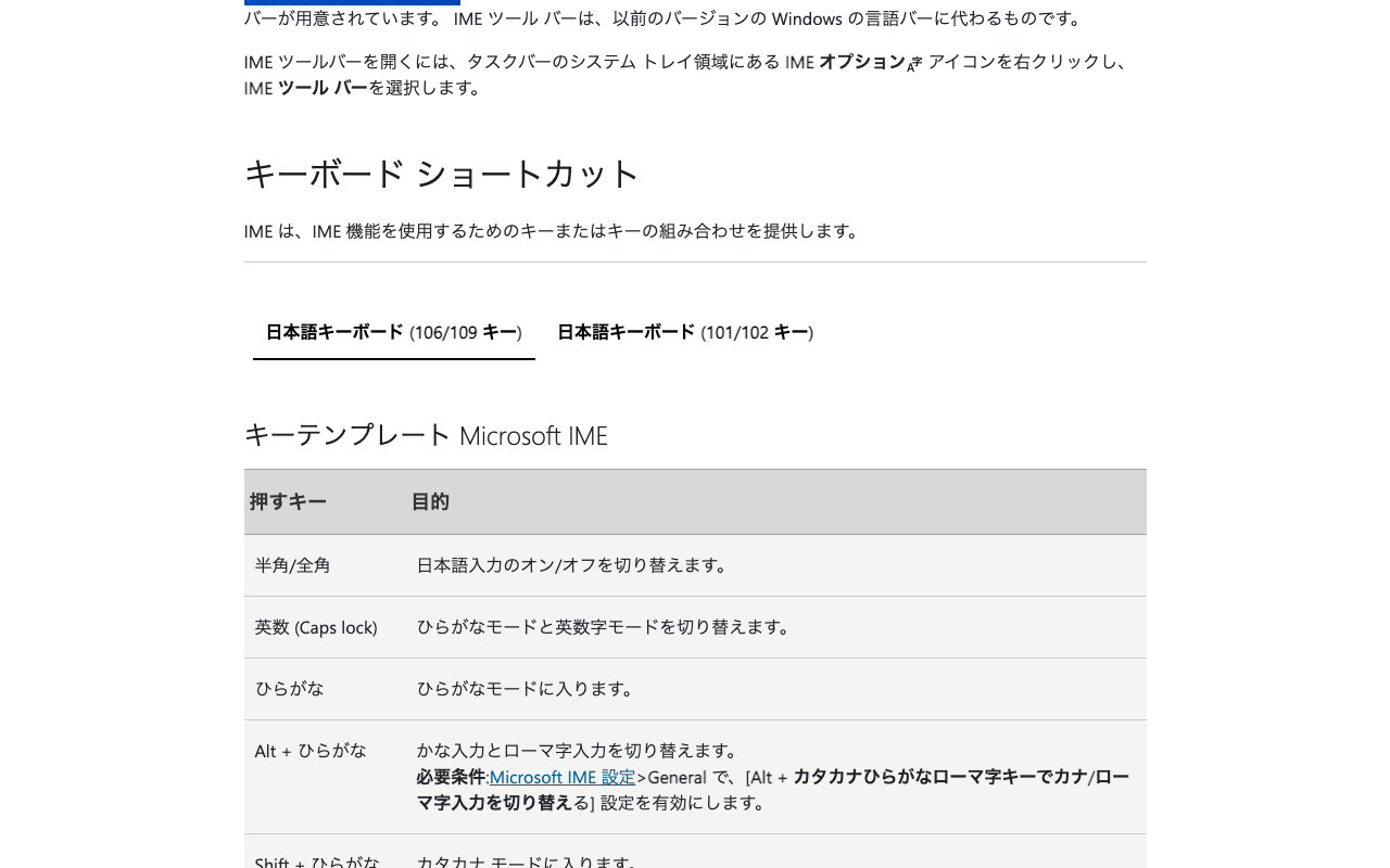 Microsoft 日本語 IME のページの、日本語キーボード 106/109 キーのキー テンプレートの表。「英数 (Caps lock)」の行が見える