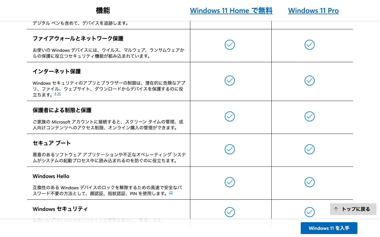 Microsoftの日本語の比較ページで、Windows 11 HomeとWindows 11 Proの表の「Windows Hello」の行に、両方の列のチェックが付いている画面(1280×800)