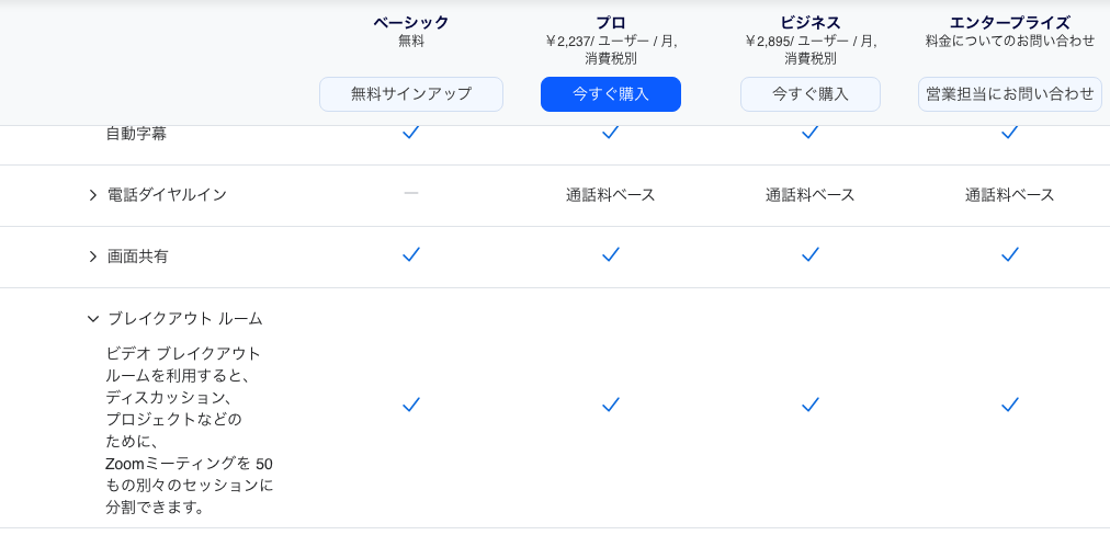 Zoomの料金ページ（日本語）の全機能比較表。「ブレイクアウト ルーム」の行は、ベーシック（無料）・プロ・ビジネス・エンタープライズの4列ともチェック。行を開くと「Zoomミーティングを 50 もの別々のセッションに分割できます」と出る（筆者撮影・2026年10月8日10時29分）