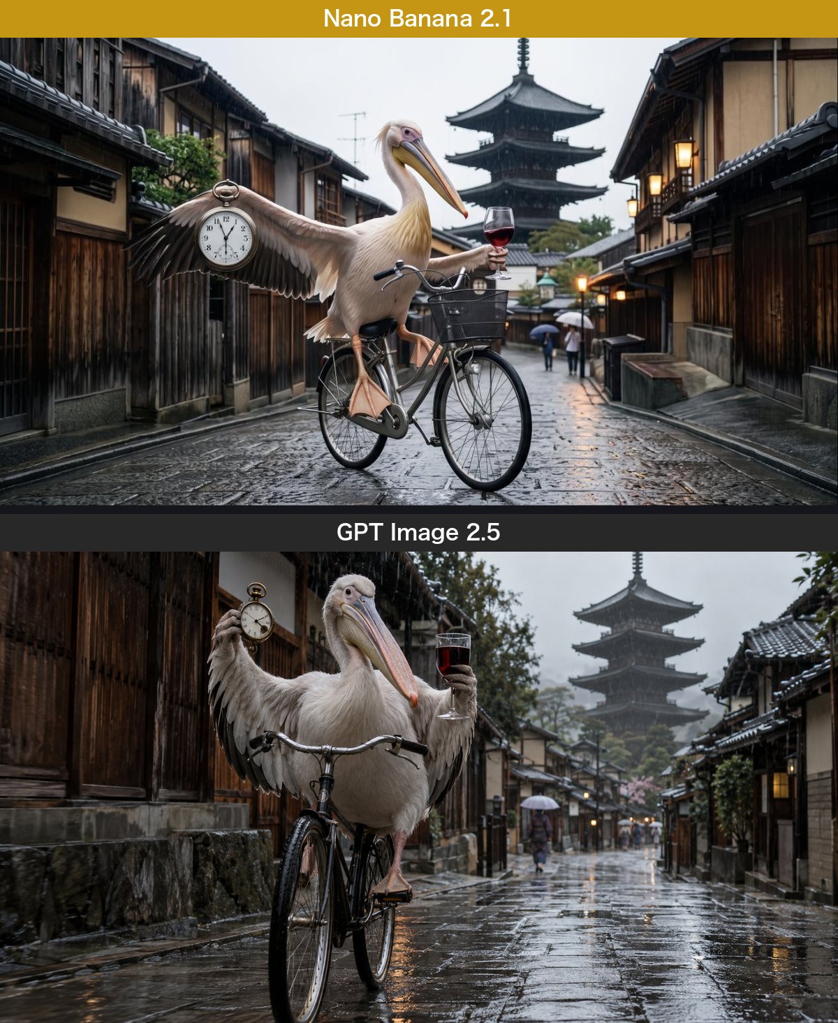 雨の京都で自転車に乗るペリカン。上がNano Banana 2.1（画面撮影）、下がGPT Image 2.5