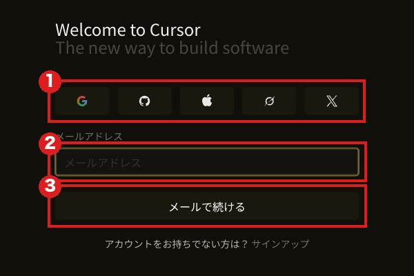 「サインイン」で開く画面(authenticator.cursor.sh・パソコン)。赤枠①は Google・GitHub・Apple・Grok・X の5つのボタン、②はメールアドレス欄、③は「メールで続ける」