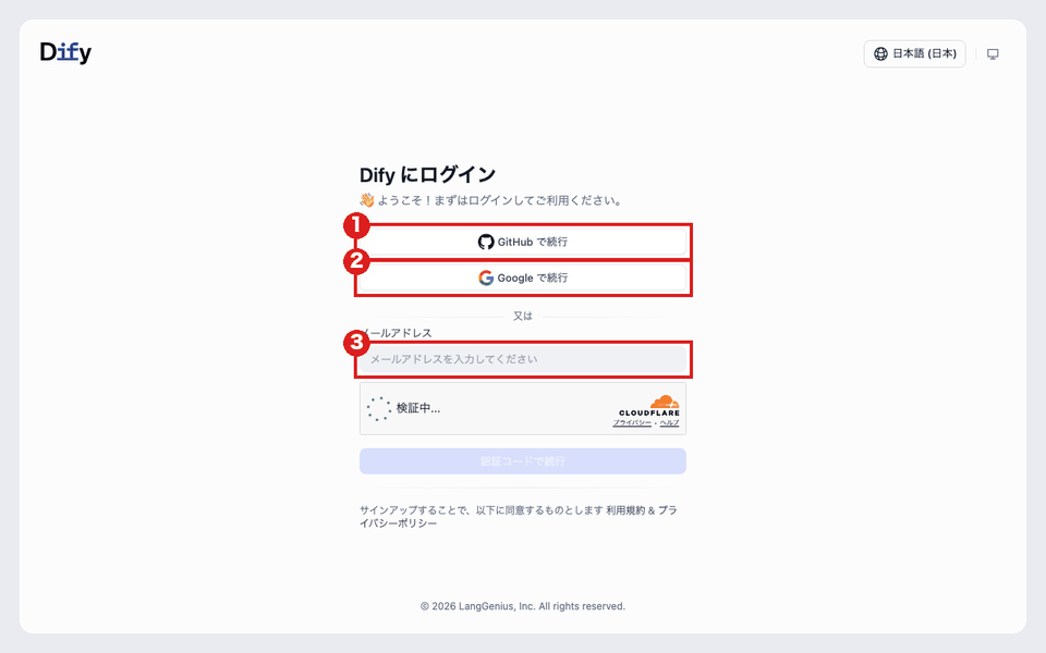 Dify Cloud の「Dify にログイン」画面(パソコン)。赤枠①は「GitHub で続行」、②は「Google で続行」、③はメールアドレスの入力欄