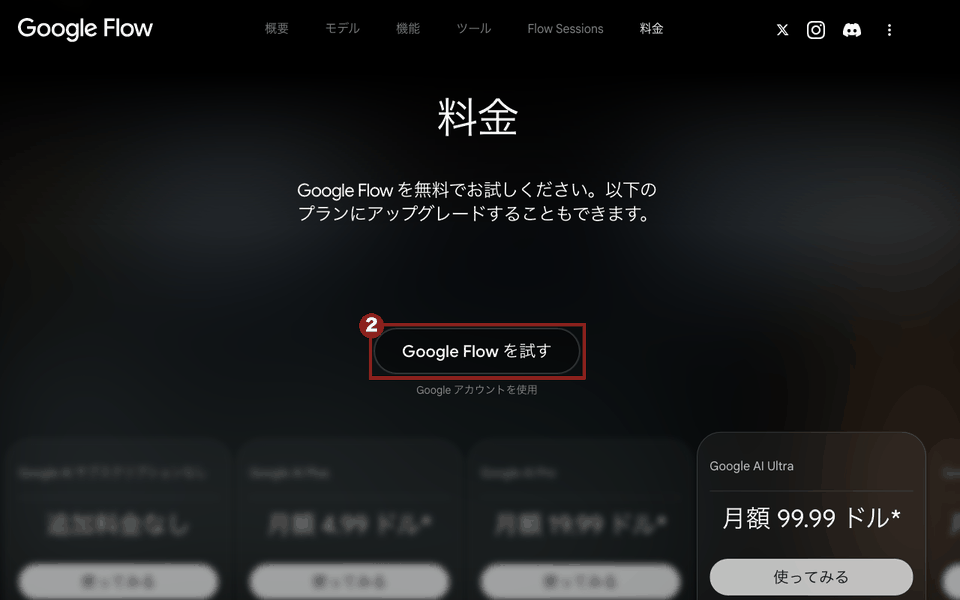 Google Flow の料金の節(パソコン)。赤枠②は「Google Flow を試す」のボタンで、下に「Google アカウントを使用」と書かれている