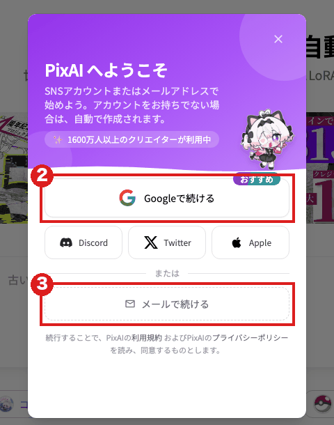 PixAIの「PixAI へようこそ」ログイン画面（日本語表示）。赤枠②は「Googleで続ける」、赤枠③は「メールで続ける」。間に Discord・Twitter・Apple のボタンが並ぶ