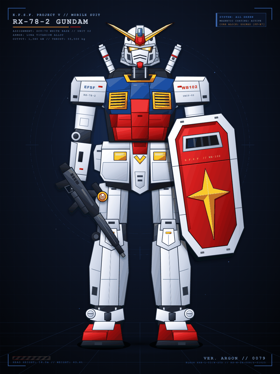 Gemini 4 ArgonがSVGのコードだけで描いたガンダム(RX-78-2)。濃紺の背景に白・青・赤の機体が立ち、左手に盾、右手にビームライフルを持つ。画面のすみに型番や設定の英字が書き込まれている