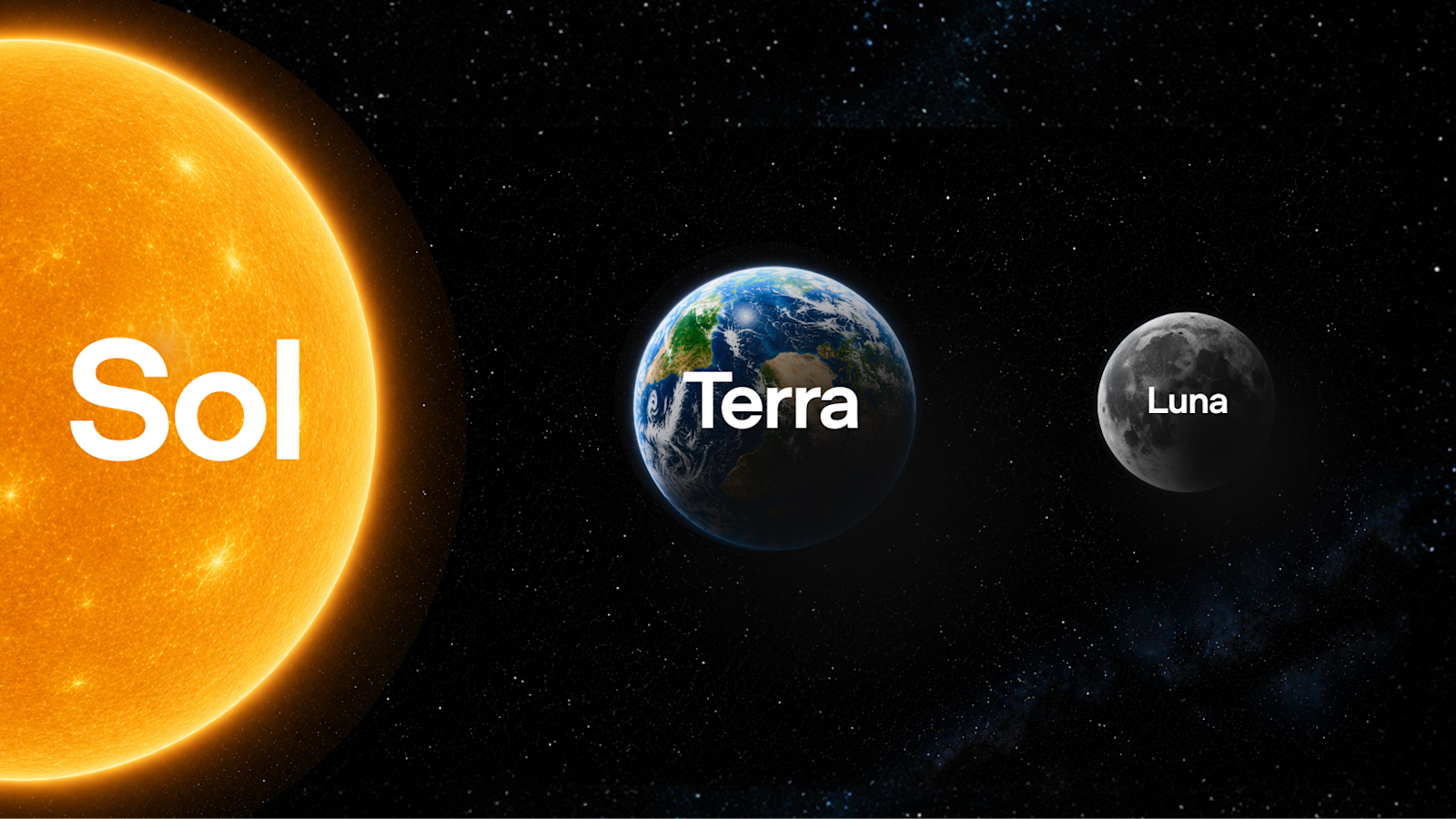 GPT-5.6 Sol / Terra / Luna 発表──3モデル同時リリースと、記事の半分を占めたセキュリティの意味の記事画像