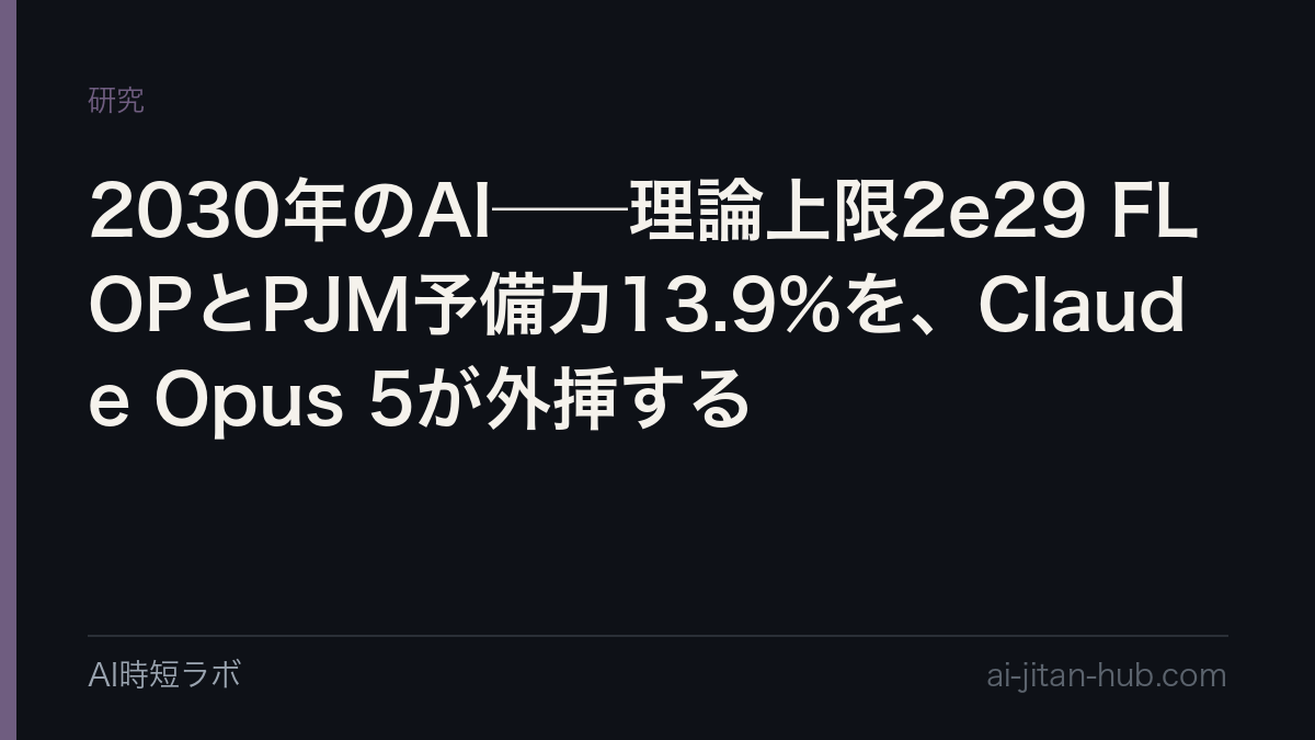 2030年のAI──理論上限2e29 FLOPとPJM予備力13.9%を、Claude Opus 5が外挿するの記事画像