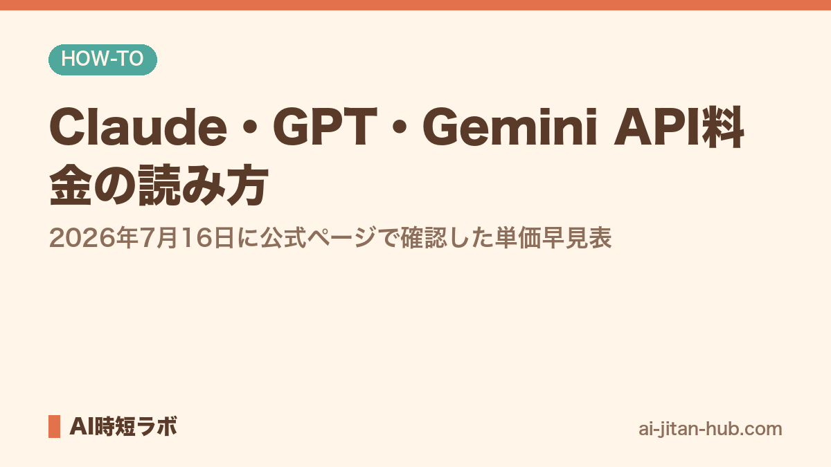 Claude・GPT・Gemini API料金の読み方──2026年7月16日に公式ページで確認した単価早見表の記事画像