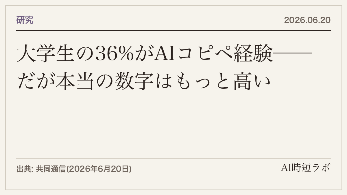 大学生の36%がAIコピペ経験──だが本当の数字はもっと高いの記事画像
