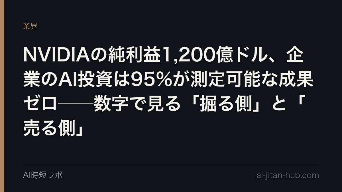 NVIDIAの純利益1,200億ドル、企業のAI投資は95%が測定可能な成果ゼロ──数字で見る「掘る側」と「売る側」の記事画像
