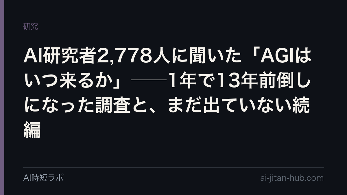 AI研究者2,778人に聞いた「AGIはいつ来るか」──1年で13年前倒しになった調査と、まだ出ていない続編の記事画像