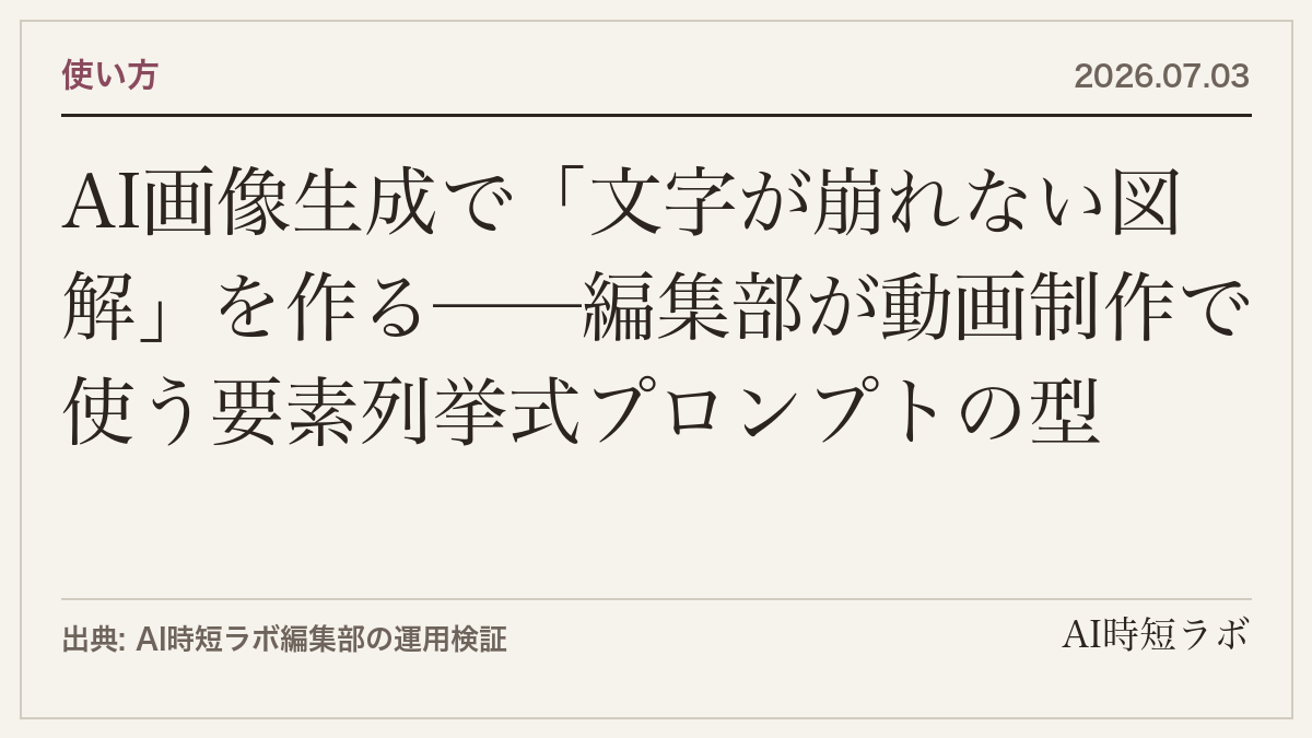 AI画像生成で「文字が崩れない図解」を作る──編集部が動画制作で使う要素列挙式プロンプトの型の記事画像