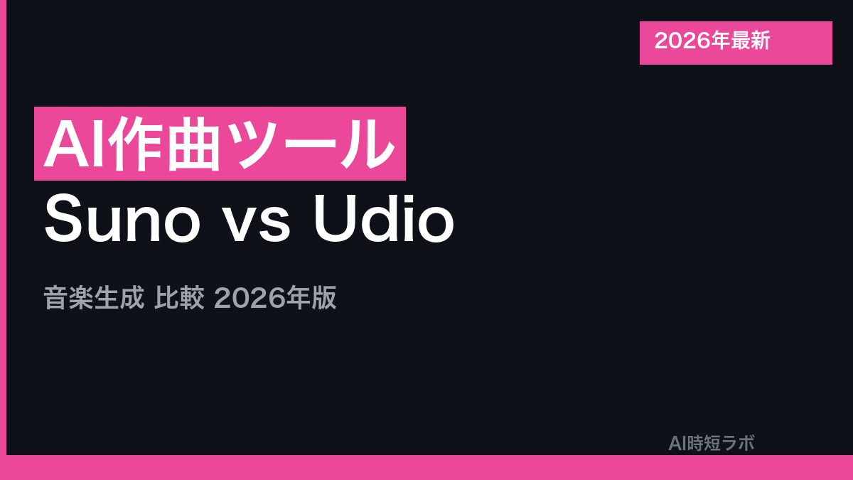 AI作曲・音楽生成ツール Suno/Udio 比較【2026年版】の記事画像