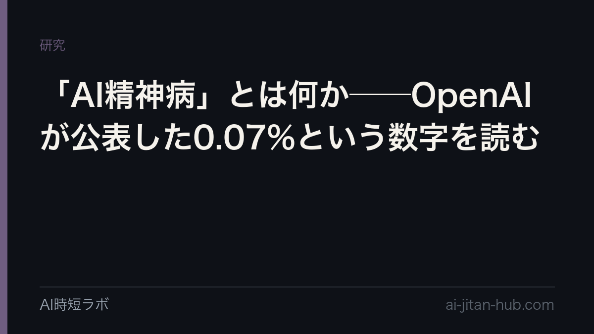 「AI精神病」とは何か──OpenAIが公表した0.07%という数字を読むの記事画像