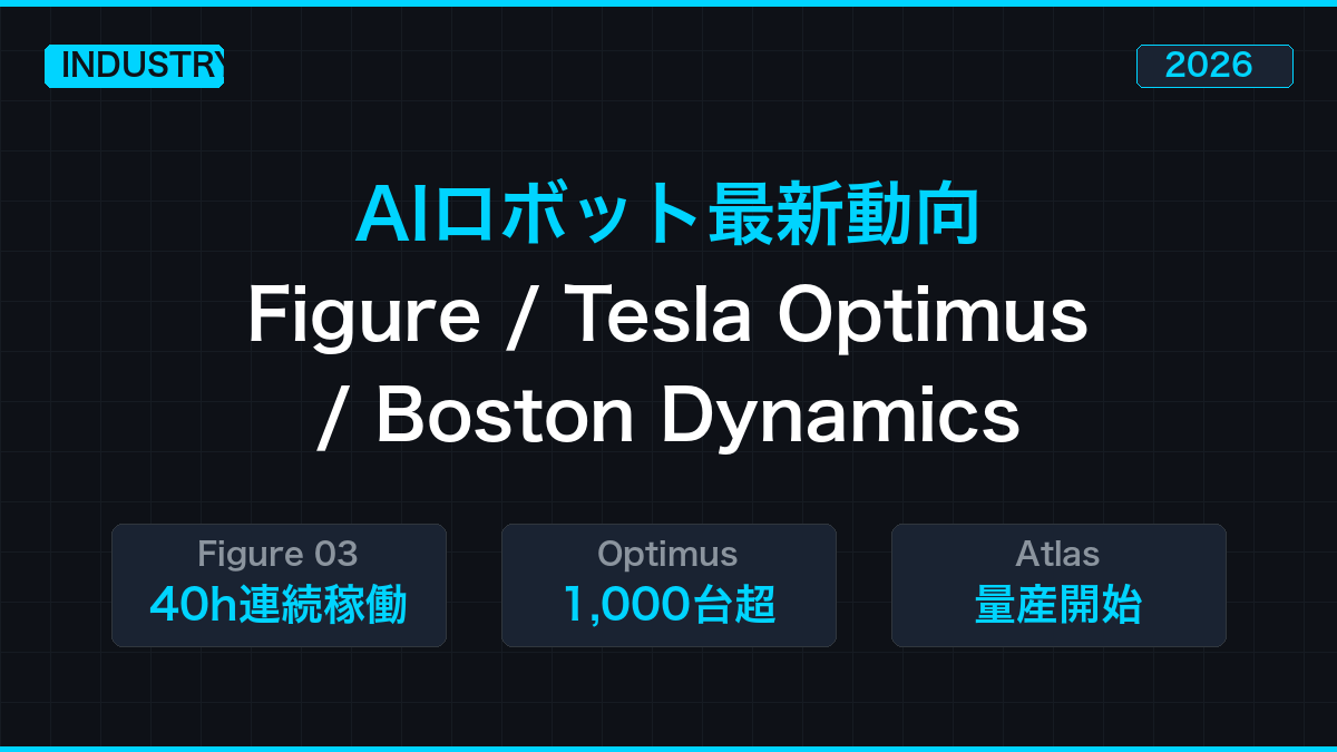 AIロボット 最新動向──Figure/Tesla Optimus/Boston Dynamics【2026年】の記事画像