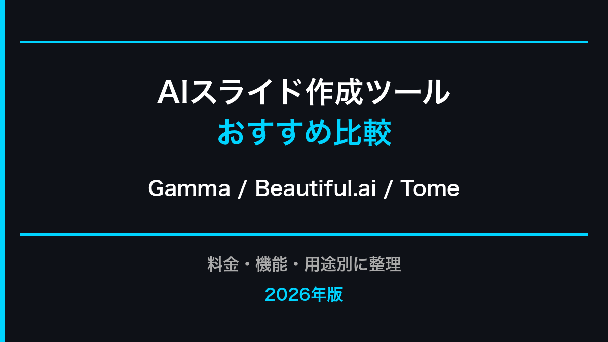 AIスライド作成ツール比較──Gamma/Beautiful.ai/Tome【2026年】の記事画像