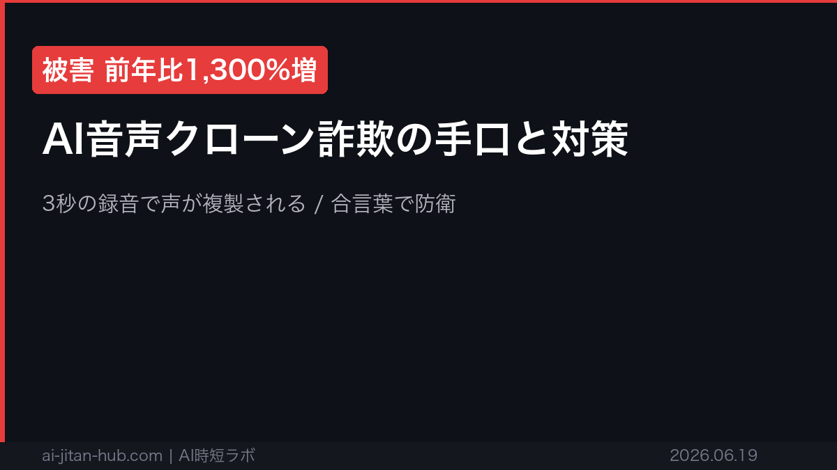 AI音声クローン詐欺の手口と対策──3秒の録音で声が複製される時代【2026年】の記事画像