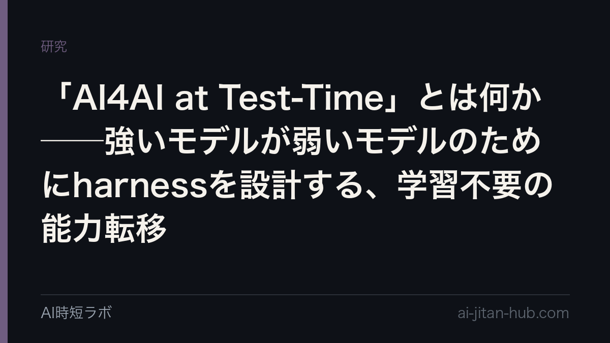 「AI4AI at Test-Time」とは何か──強いモデルが弱いモデルのためにharnessを設計する、学習不要の能力転移の記事画像