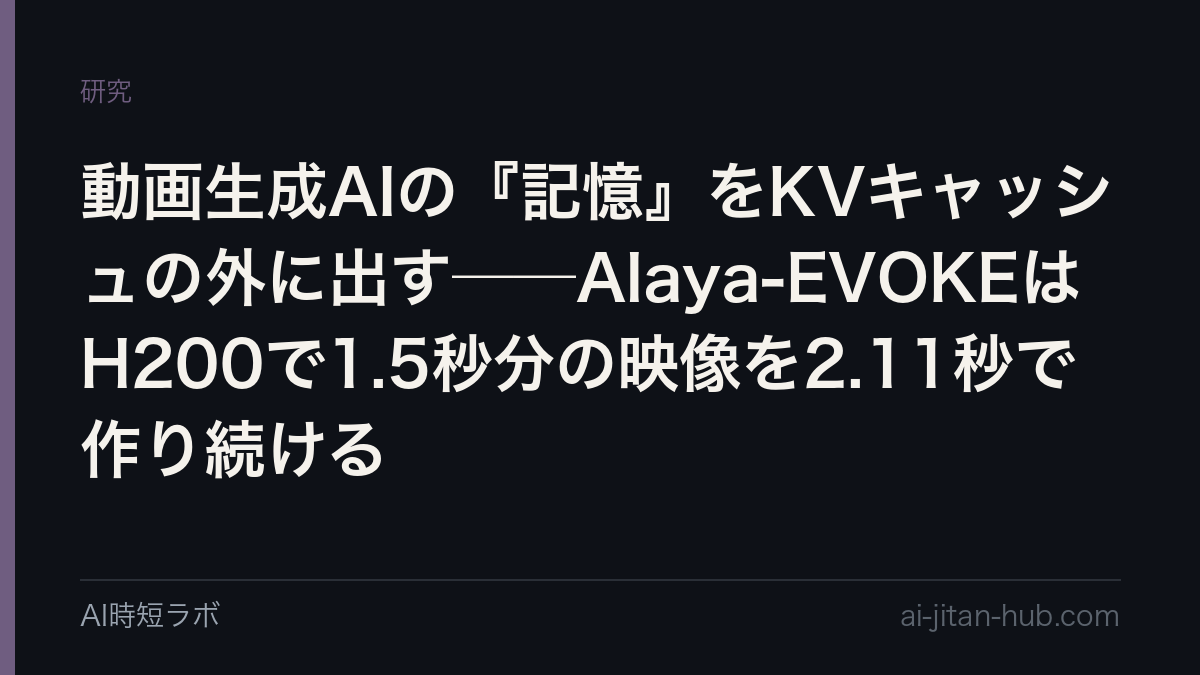 動画生成AIの『記憶』をKVキャッシュの外に出す──Alaya-EVOKEはH200で1.5秒分の映像を2.11秒で作り続けるの記事画像
