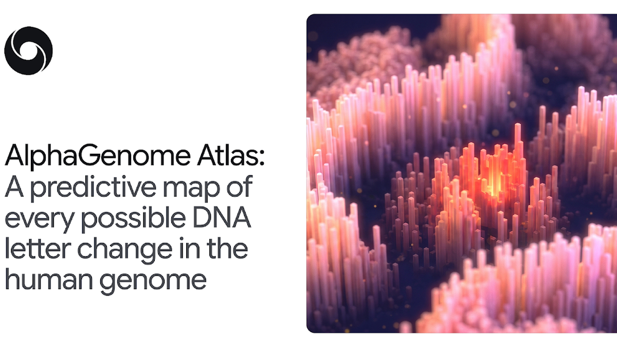 AlphaGenome Atlas(Google DeepMind公式ブログの画像)
