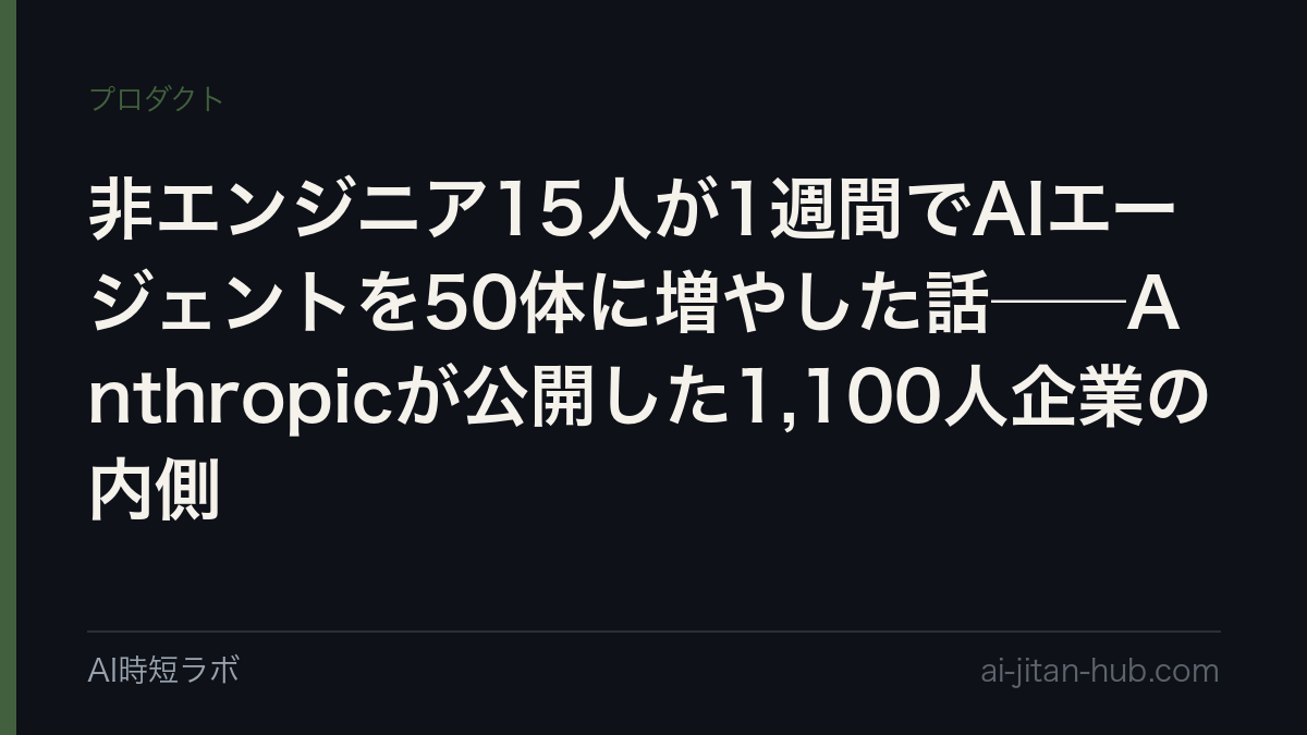 非エンジニア15人が1週間でAIエージェントを50体に増やした話──Anthropicが公開した1,100人企業の内側の記事画像