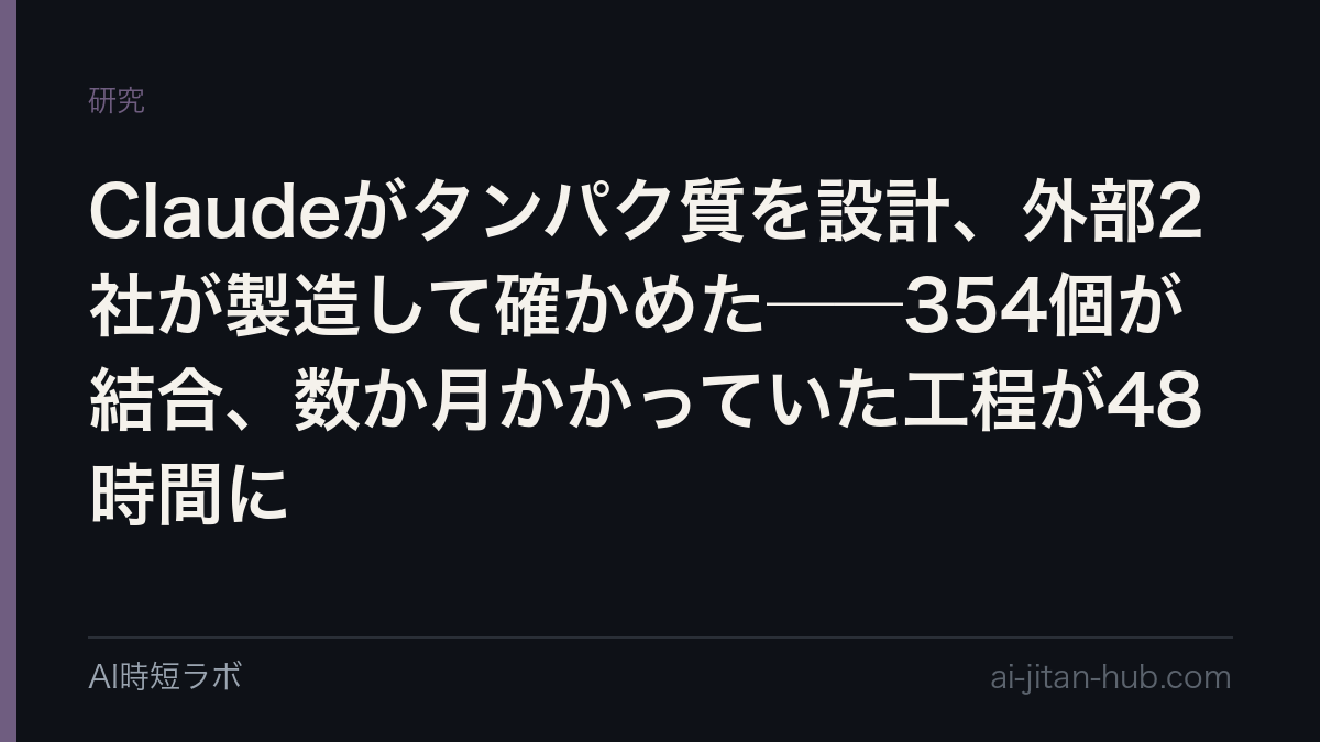 Claudeがタンパク質を設計、外部2社が製造して確かめた──354個が結合、数か月かかっていた工程が48時間にの記事画像