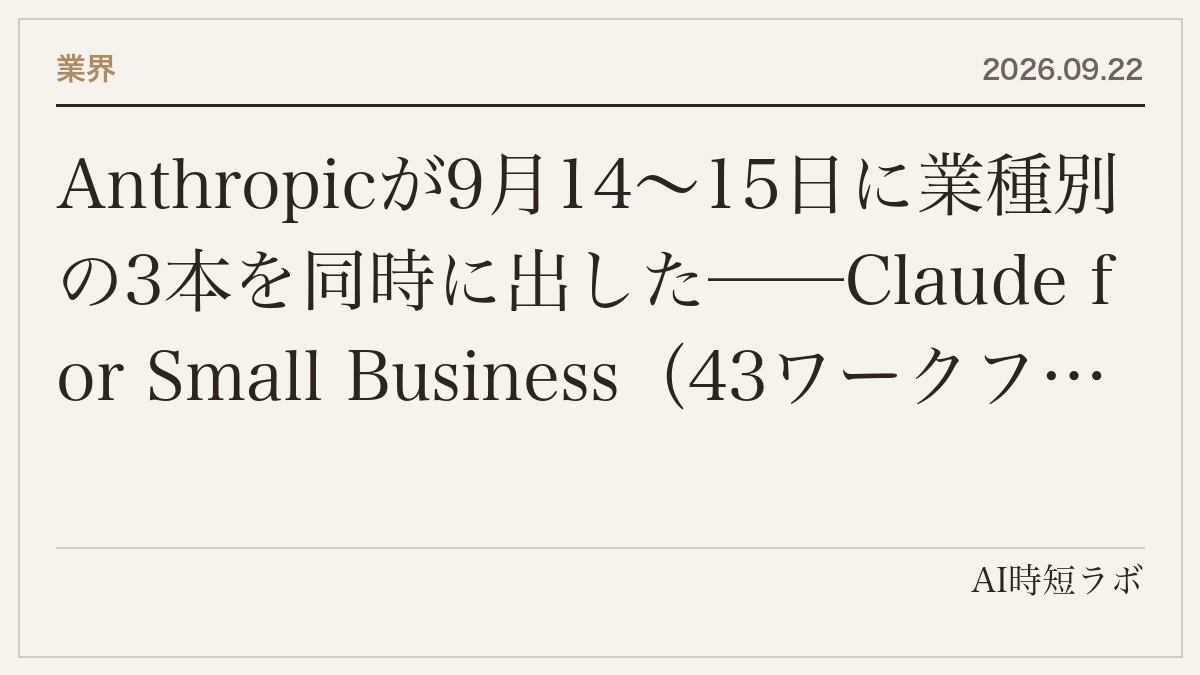 Anthropicが9月14〜15日に業種別の3本を同時に出した──Claude for Small Business（43ワークフロー・27統合・インストール90万回超）、Salesforce in Claude（ベータ・37スキル・7,000人の営業が利用）、Claude for Financial Advisors（Schwab・BlackRock・Vanguardなどのコネクタ）の記事画像