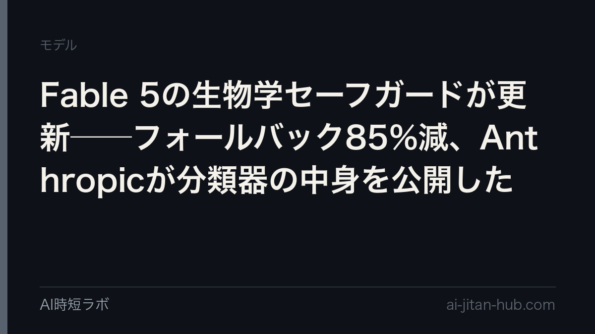 Fable 5の生物学セーフガードが更新──フォールバック85%減、Anthropicが分類器の中身を公開したの記事画像