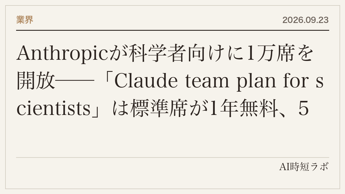 Anthropicが科学者向けに1万席を開放──「Claude team plan for scientists」は標準席が1年無料、5倍枠のプレミアム席が月$15。AI for Scienceの助成は1プロジェクト最大5万ドル、生物・化学以外にも拡大。生物・化学はOpus級まで、Mythos級は米政府と協議中(→9月17日にLSVPで実現)