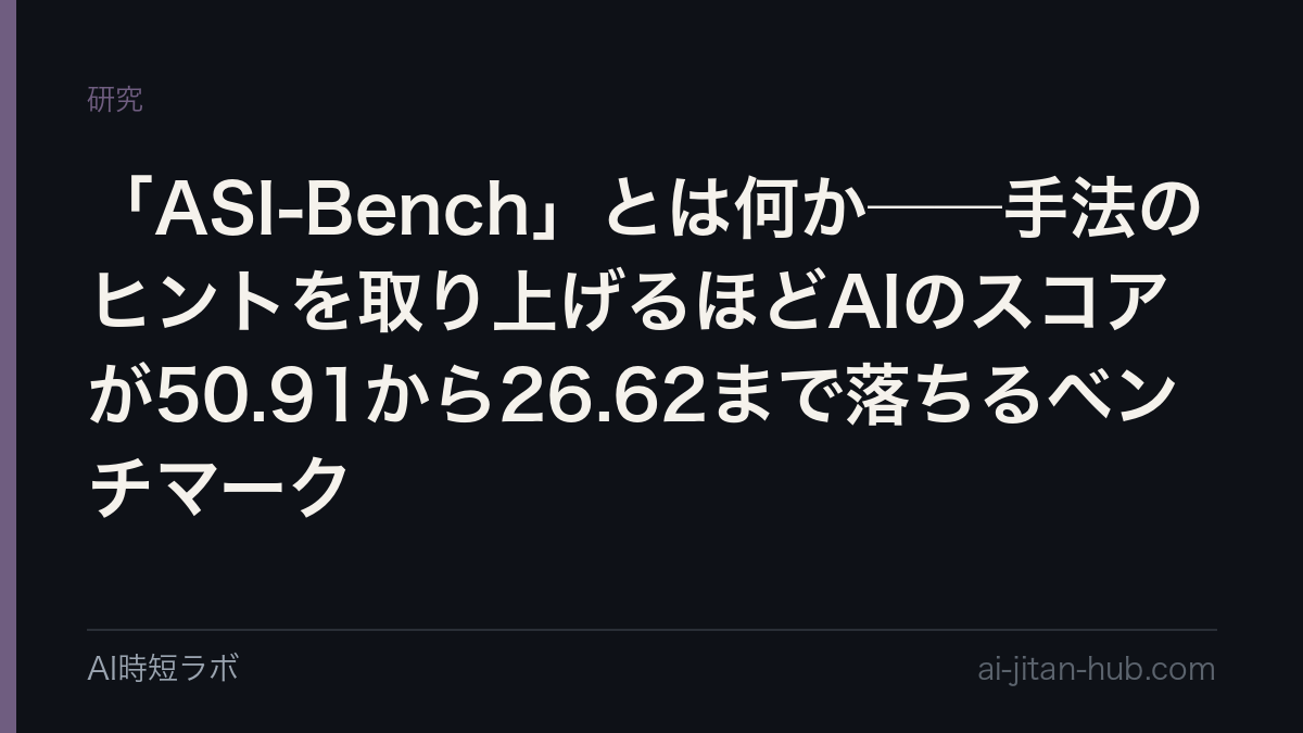 「ASI-Bench」とは何か──手法のヒントを取り上げるほどAIのスコアが50.91から26.62まで落ちるベンチマークの記事画像