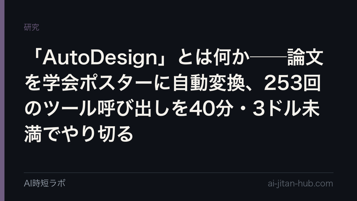 「AutoDesign」とは何か──論文を学会ポスターに自動変換、253回のツール呼び出しを40分・3ドル未満でやり切る