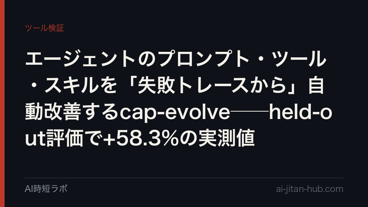 エージェントのプロンプト・ツール・スキルを「失敗トレースから」自動改善するcap-evolve──held-out評価で+58.3%の実測値の記事画像