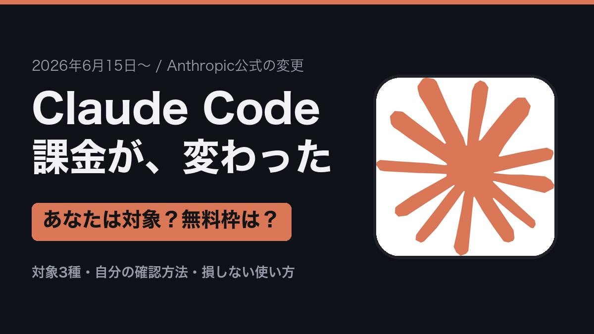 【6/15開始】Claude Codeの課金が変わった──あなたは対象？それとも“無料クレジット”が配られる側？の記事画像