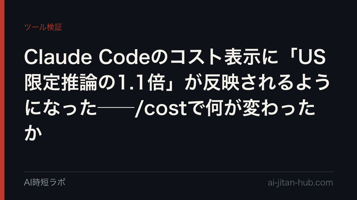 Claude Codeのコスト表示に「US限定推論の1.1倍」が反映されるようになった──/costで何が変わったかの記事画像