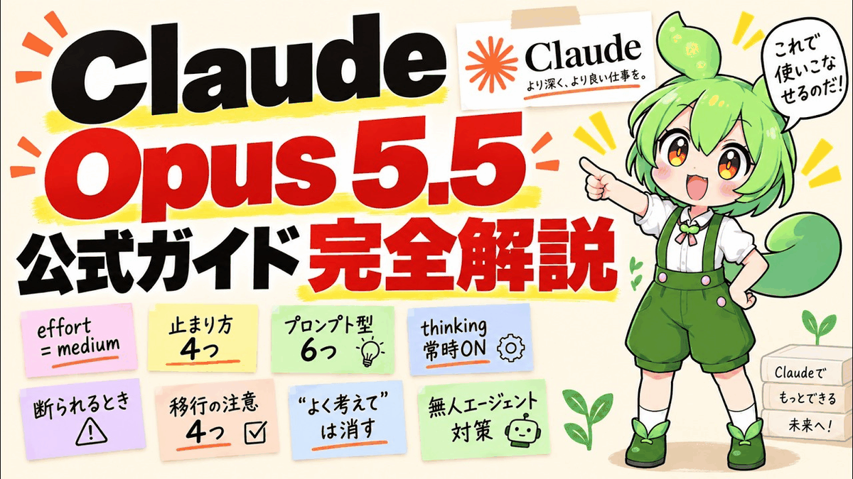 Claude Opus 5.5公式ガイド解説動画のサムネイル