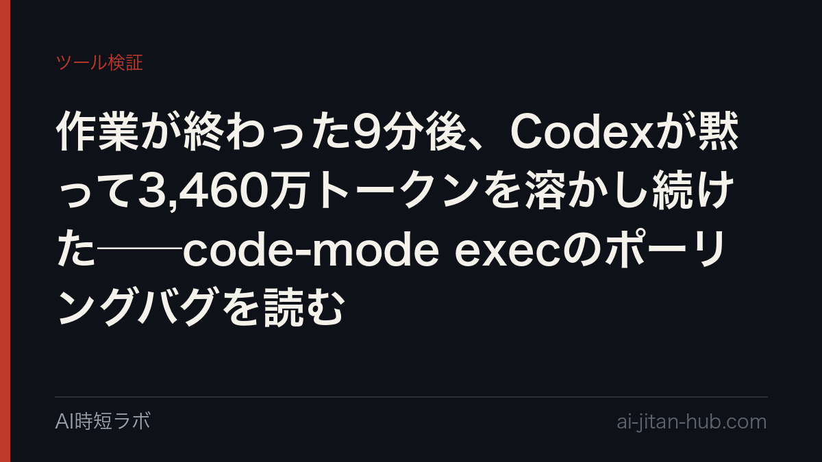 作業が終わった9分後、Codexが黙って3,460万トークンを溶かし続けた──code-mode execのポーリングバグを読むの記事画像