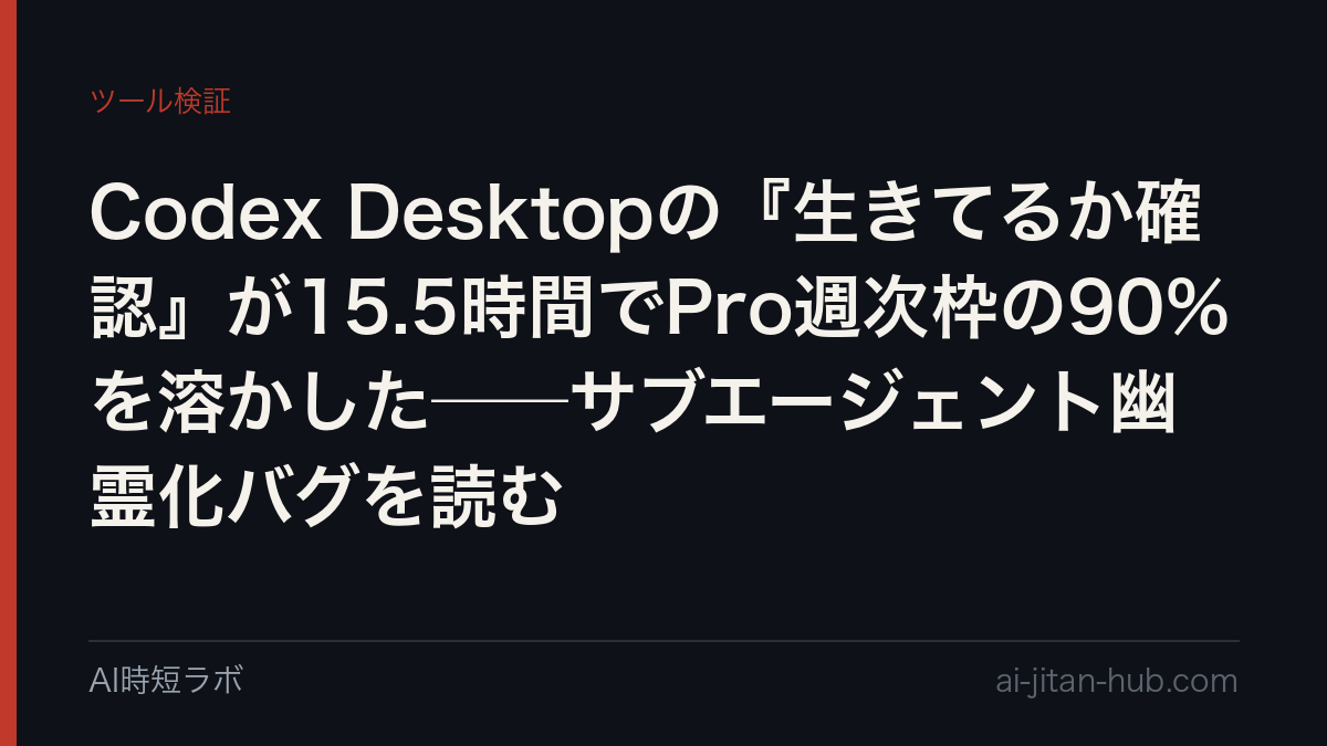 Codex Desktopの『生きてるか確認』が15.5時間でPro週次枠の90%を溶かした──サブエージェント幽霊化バグを読む