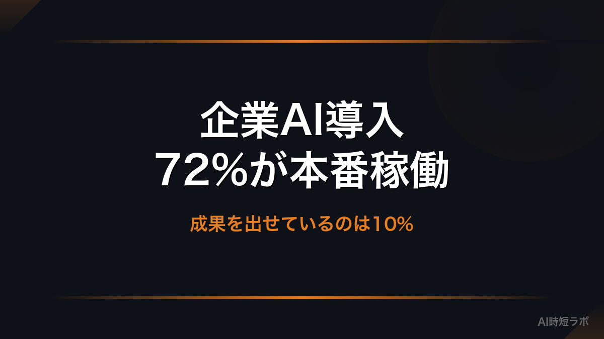 企業AIの実態2026──72%が本番導入済み、だが「中核」に据えているのは10%だけの記事画像