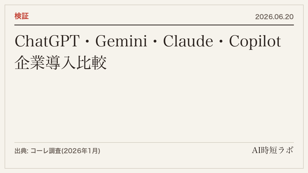 ChatGPT・Gemini・Claude・Copilot──企業が選ぶべきAIツールはどれか（2026年6月版）の記事画像