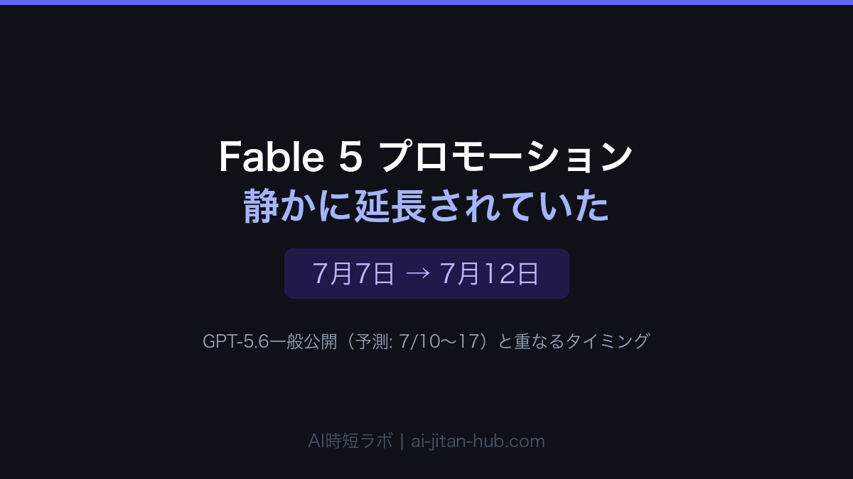Fable 5のプロモーション期間が7月12日まで延長──GPT-5.6一般公開直前の5日間の記事画像